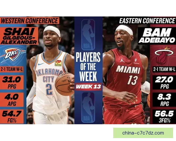 阿德巴约亚历山大当选最佳球员 阿德巴约亚历山大当选最佳球员